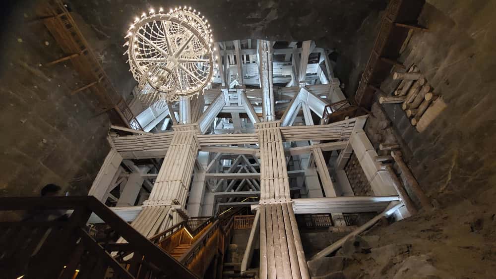 Kulturreise Polen 2025